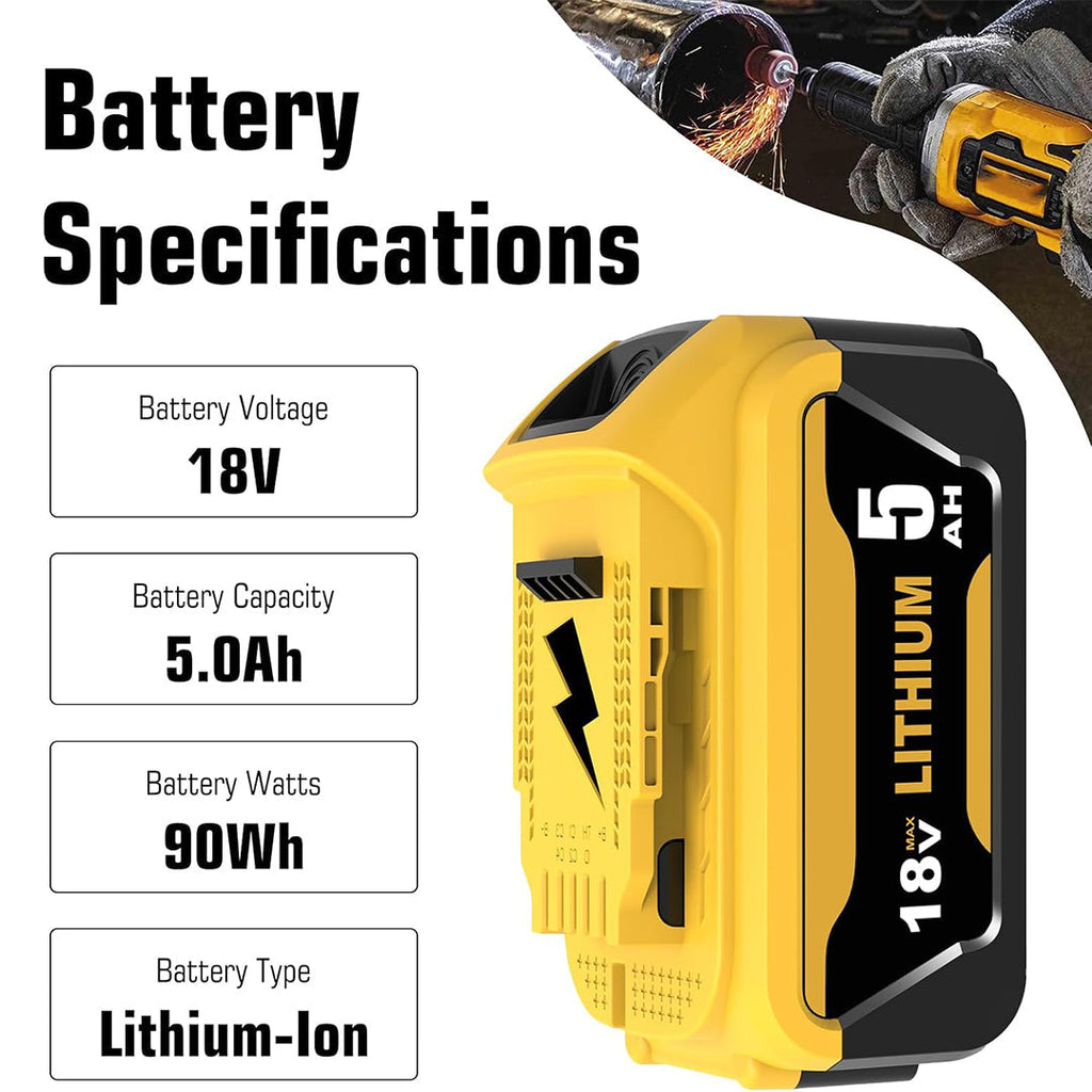 DeWalt 18V 5.0Ah Battery Combo Kit – Twin Rechargeable Battery Pack